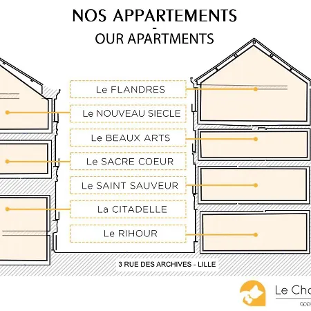 Apartamento Au Qui Dort - Archives 3 Lille